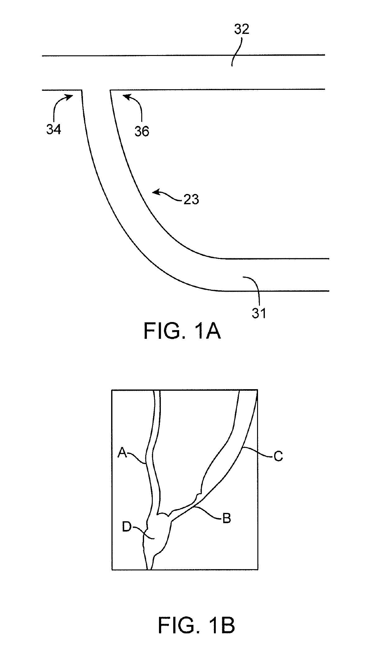 Platform device and method of use to assist in anastomosis formation