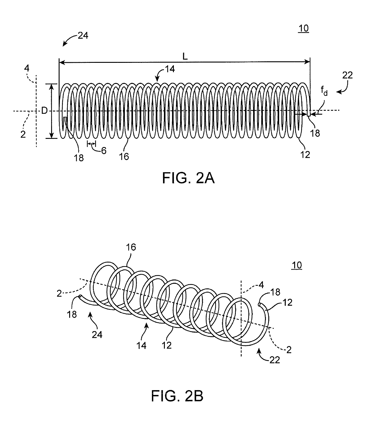 Platform device and method of use to assist in anastomosis formation