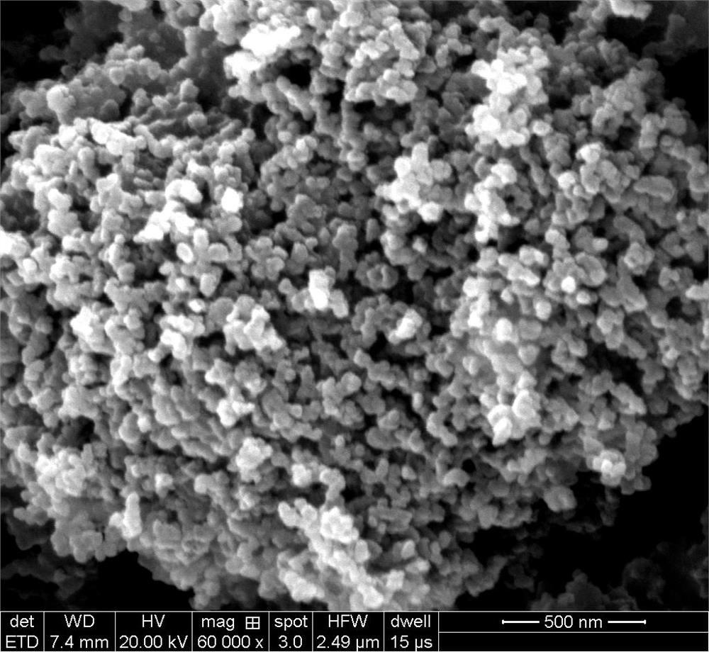 Method for preparing micro-nano structure Prussian blue sodium battery positive electrode material through ultrasonic spray pyrolysis