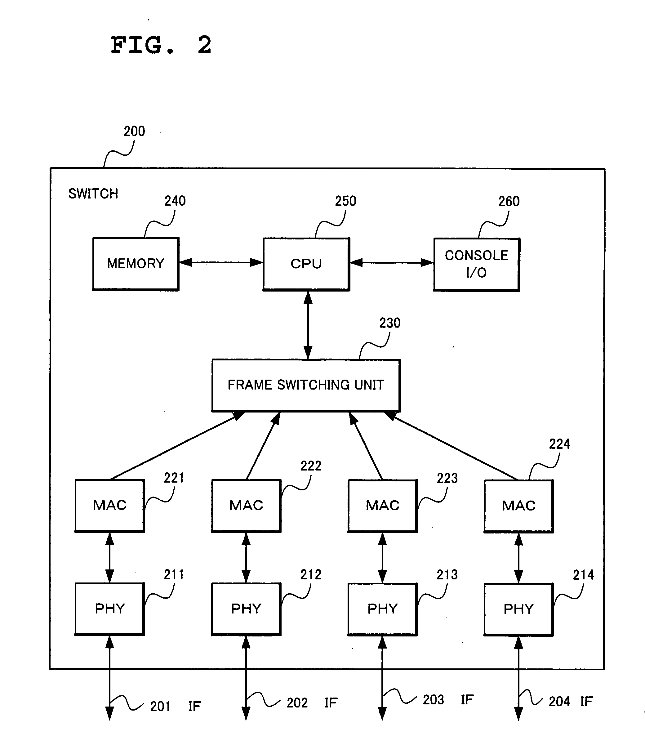 Node, Network, Correspondence Relationship Generation Method and Frame Transfer Program