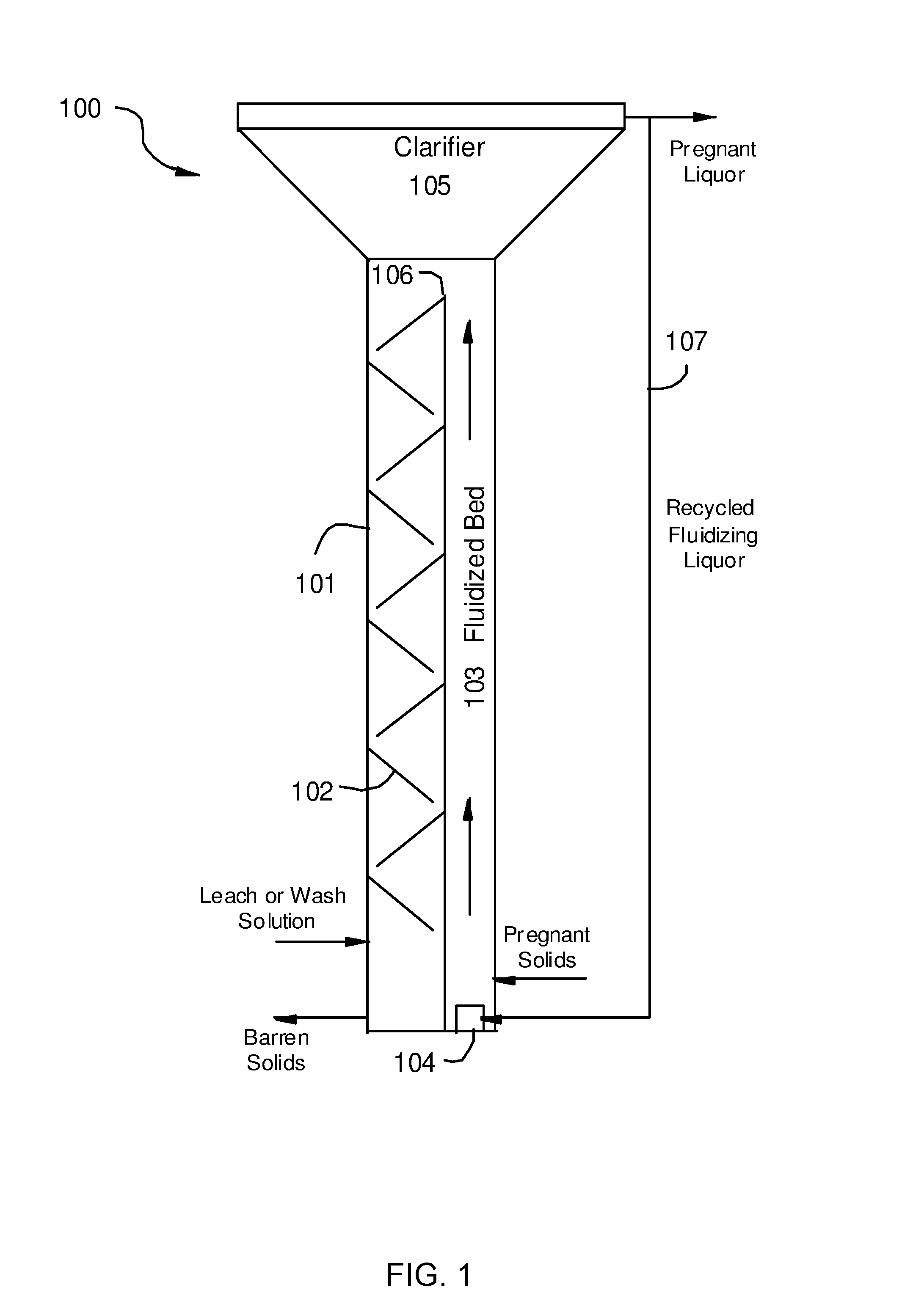 Methods and apparatus for counter-current leaching of finely divided solids