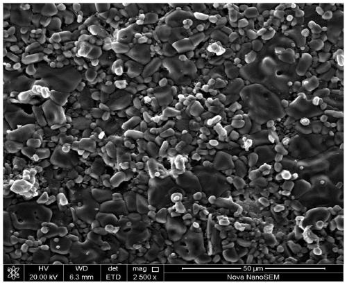 A method for suppressing cracking damage in grinding of hard and brittle materials by surface toughening