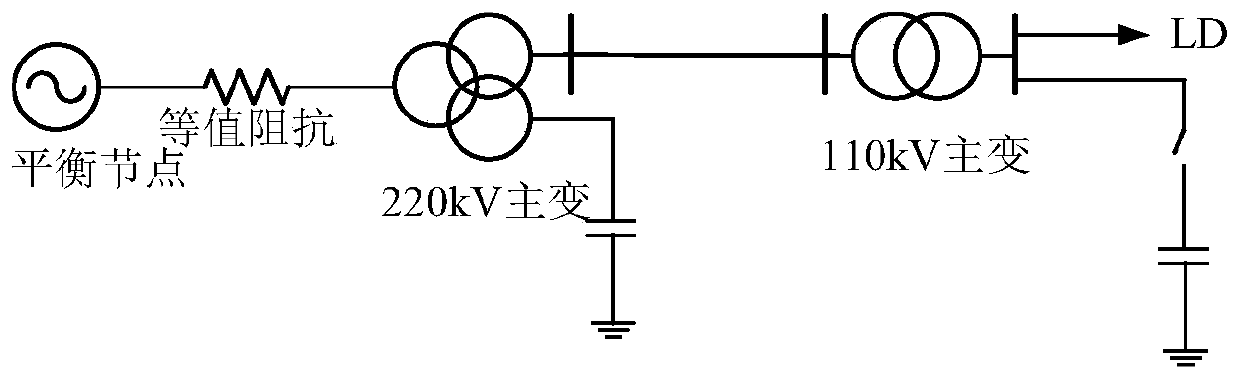 A Substation Reactive Power and Voltage Control Method Considering Dynamic Blocking Time