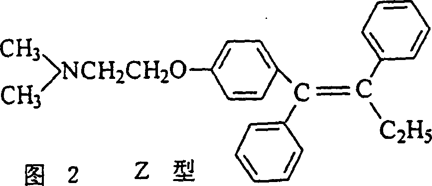 Process for preparing high purity low E type Tamoxifen citrate