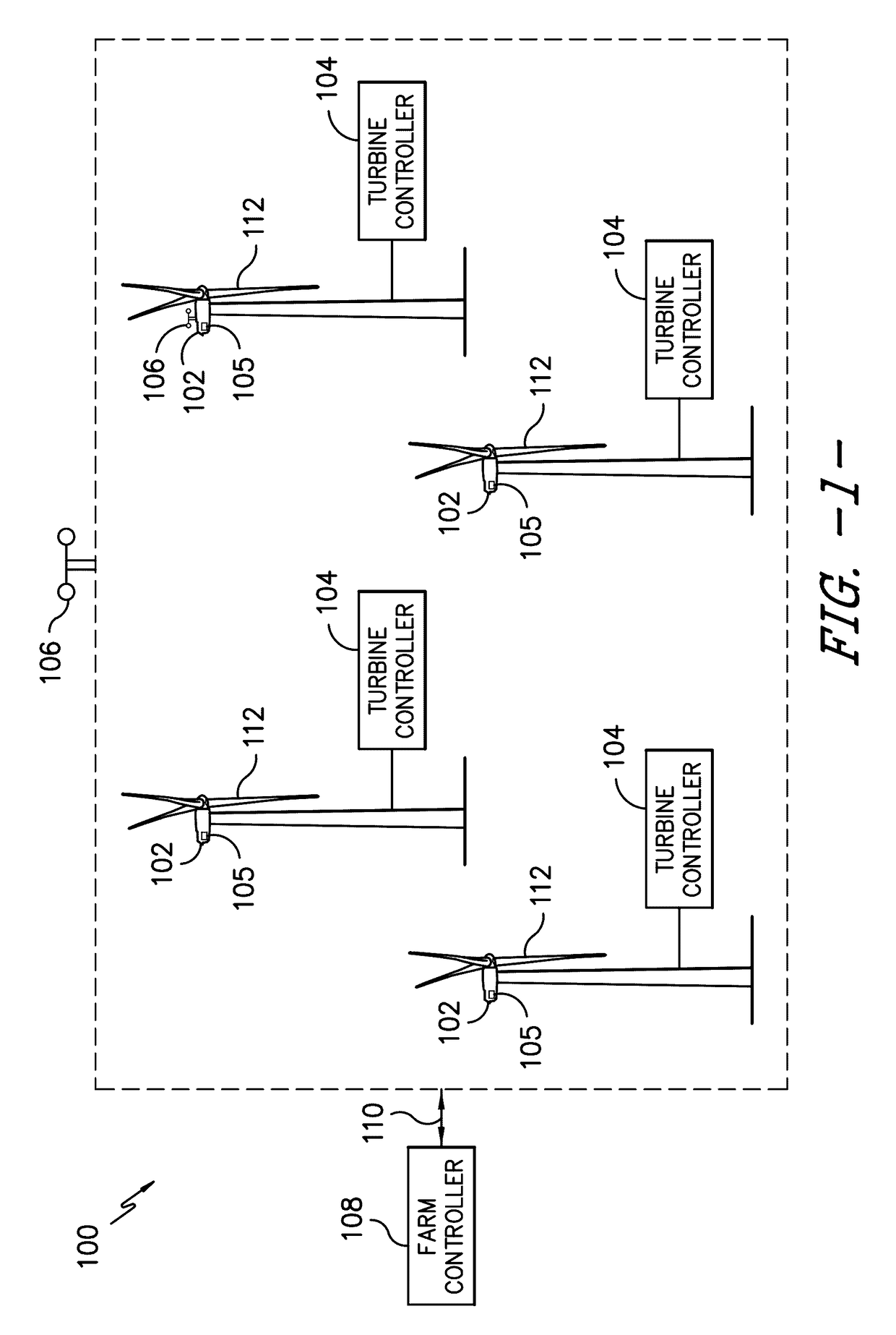 Systems and methods for validating wind farm performance measurements