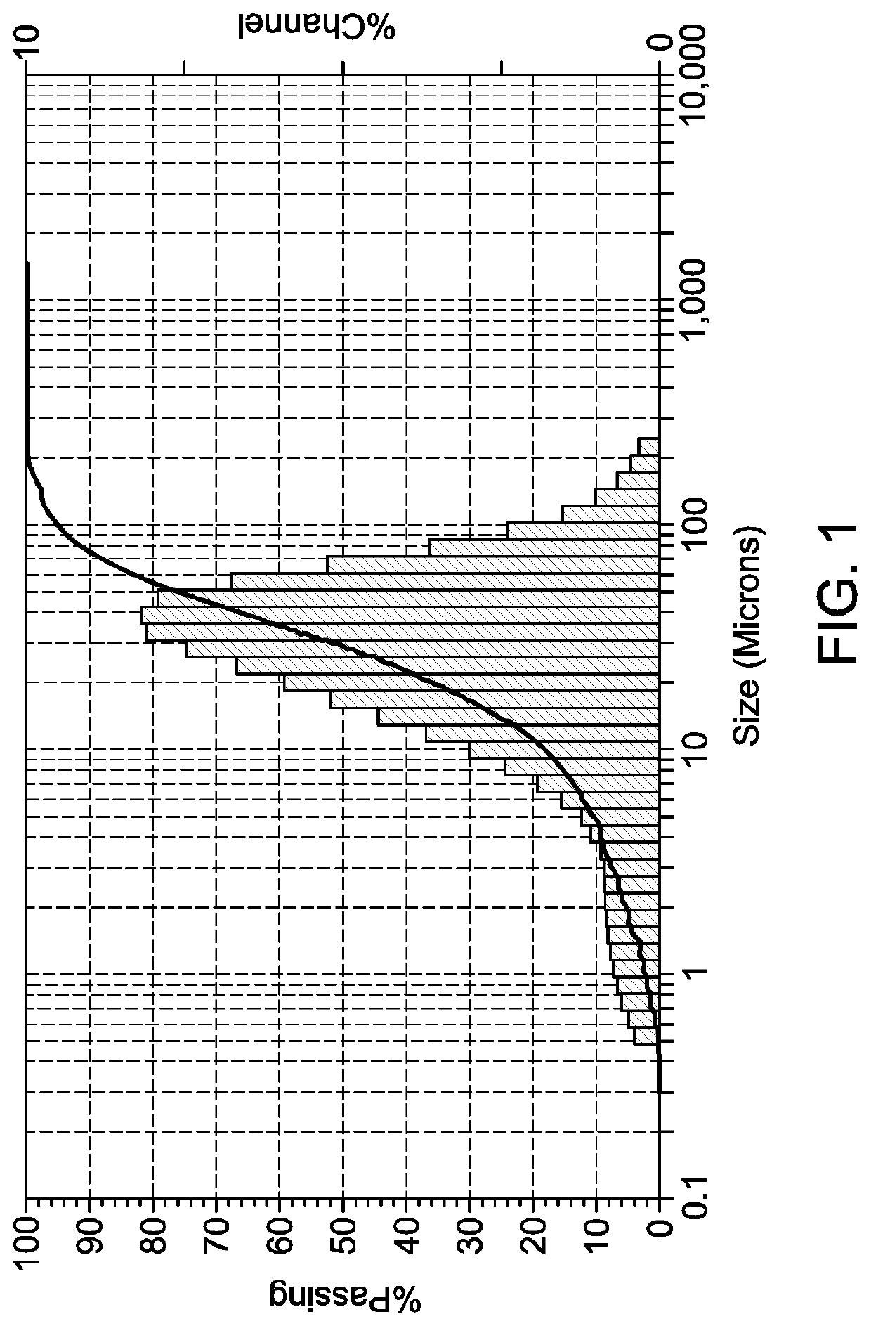 Water-based drilling, completion, and workover fluid composition with reduced barite sagging