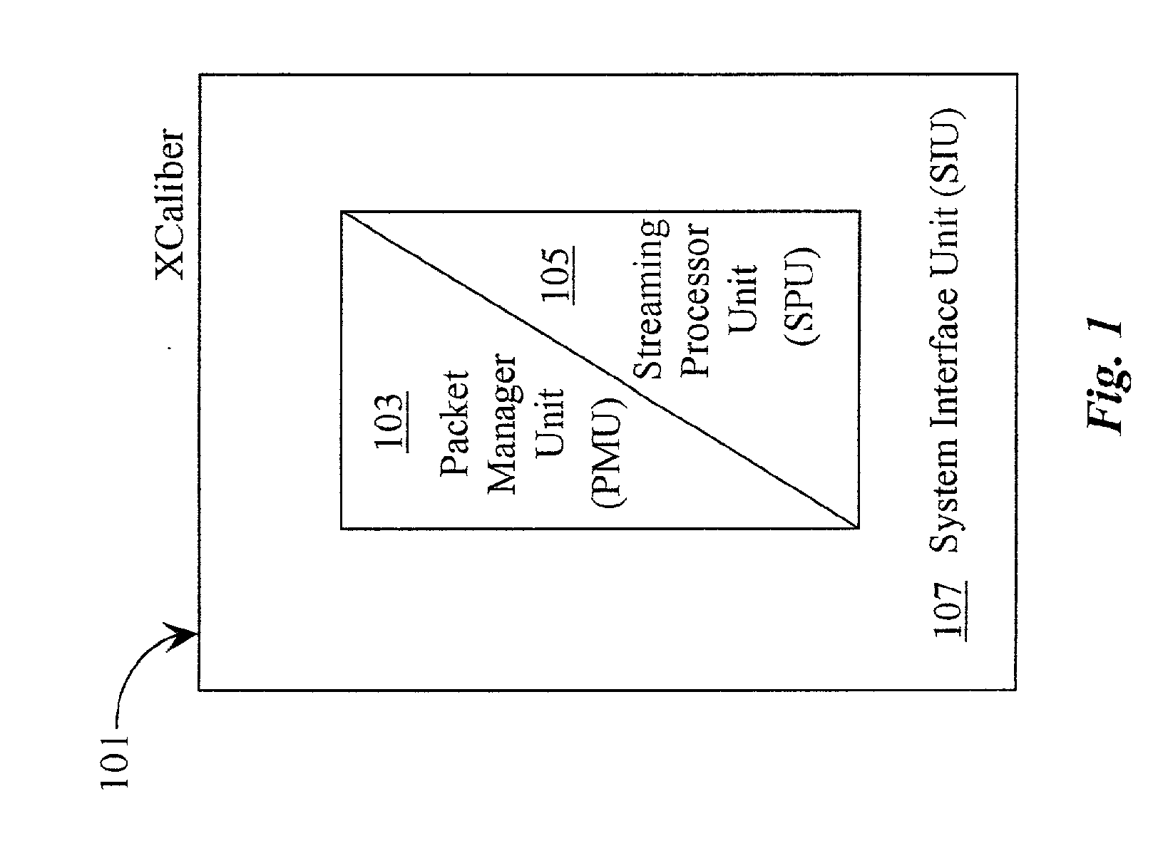 Context selection and activation mechanism for activating one of a group of inactive contexts in a processor core for servicing interrupts