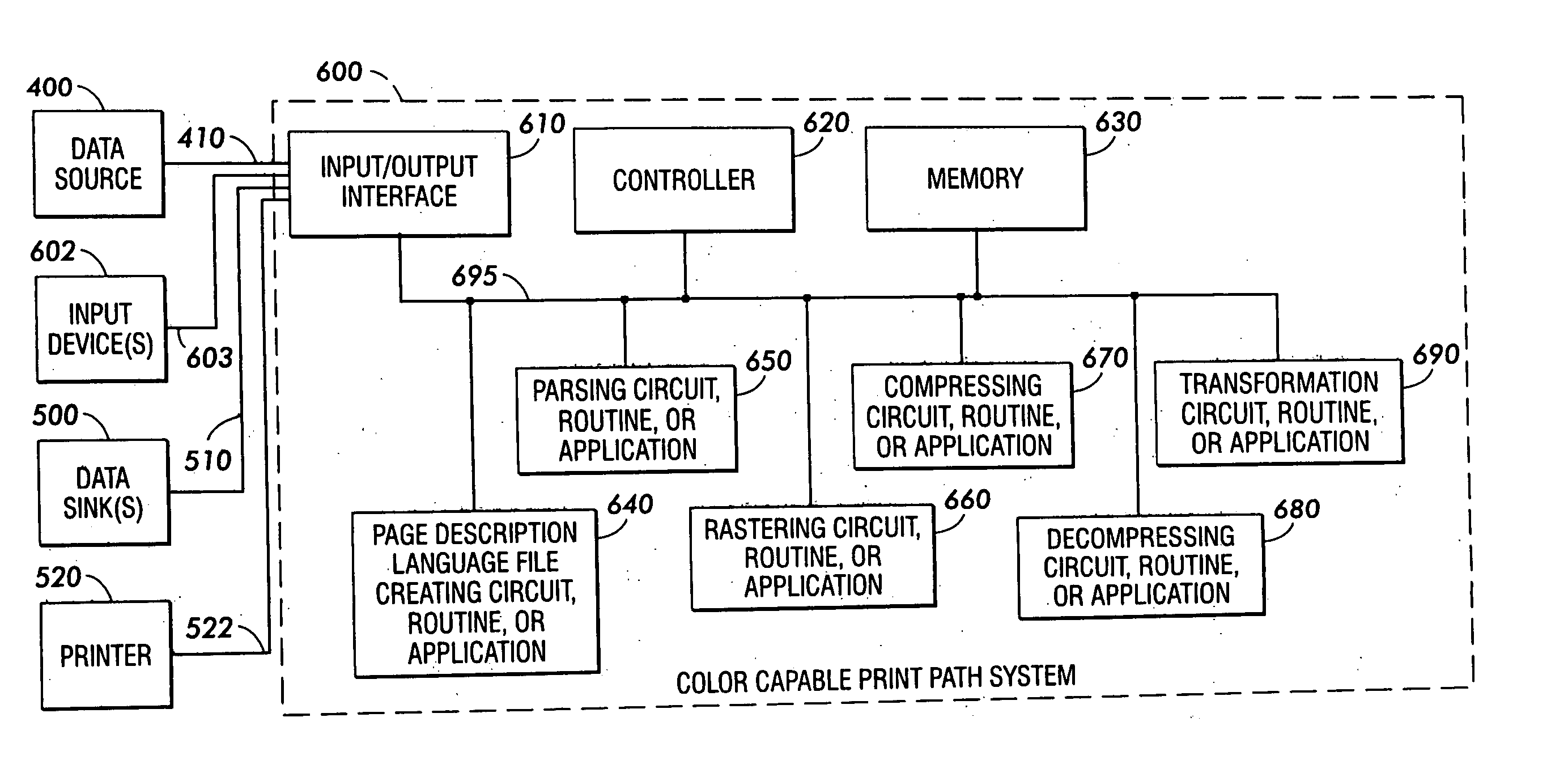 Systems and methods for rapid processing of raster intensive color documents