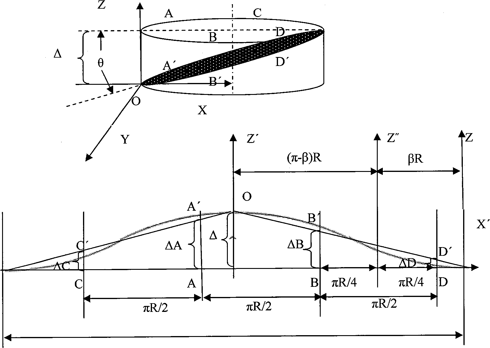 Platform automatic leveling device based on machine vision