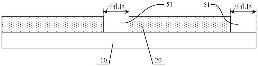 A display substrate, its preparation method, and display device