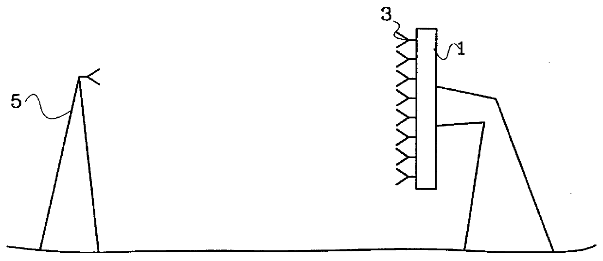 Method and device for antenna calibration