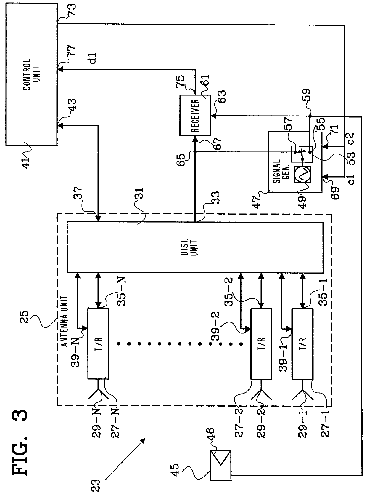 Method and device for antenna calibration