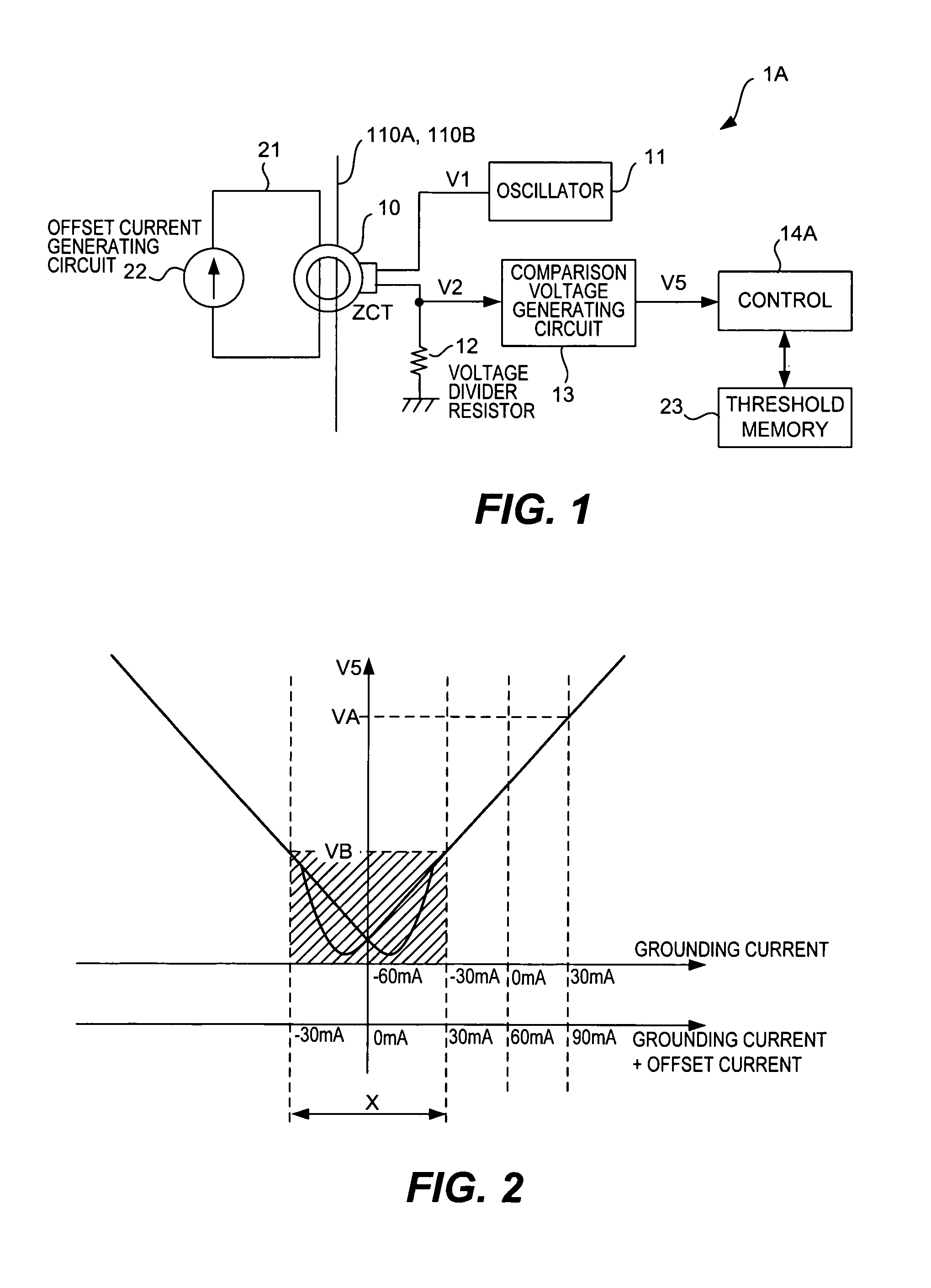 Direct current detection circuit