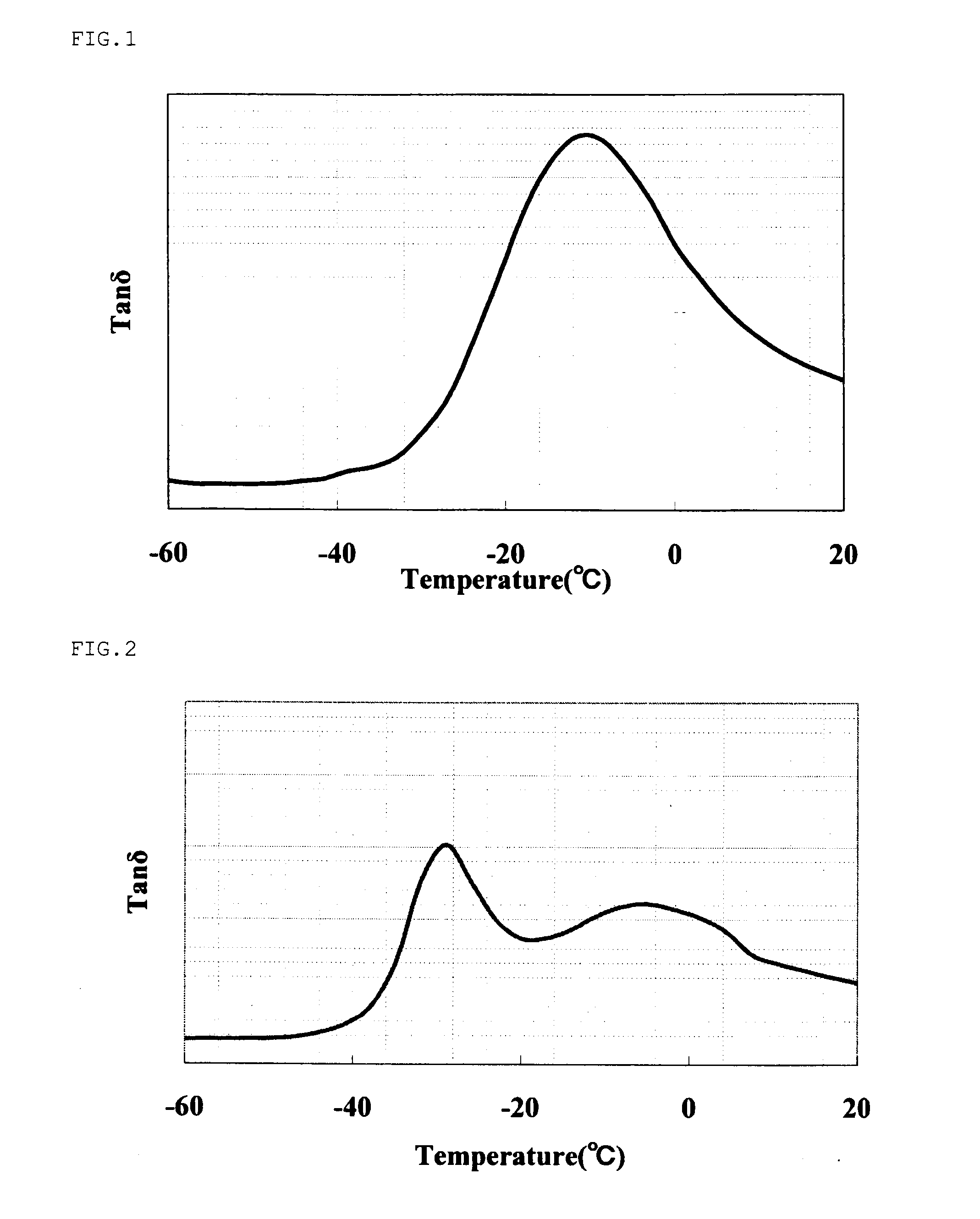 Propylene resin sheet and heat processing packaging body using same