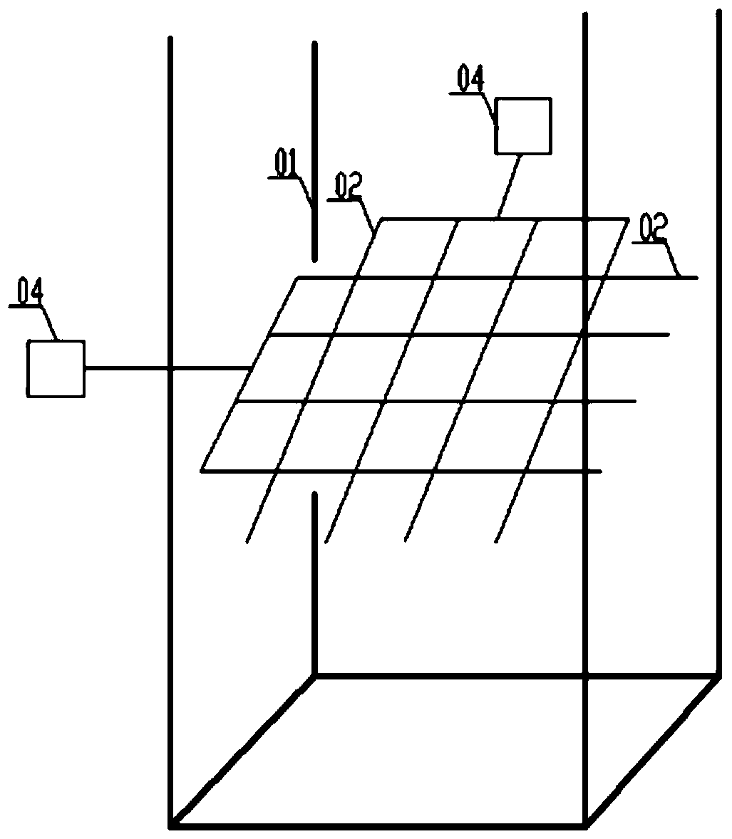 A performance testing device for flue gas pollution control equipment