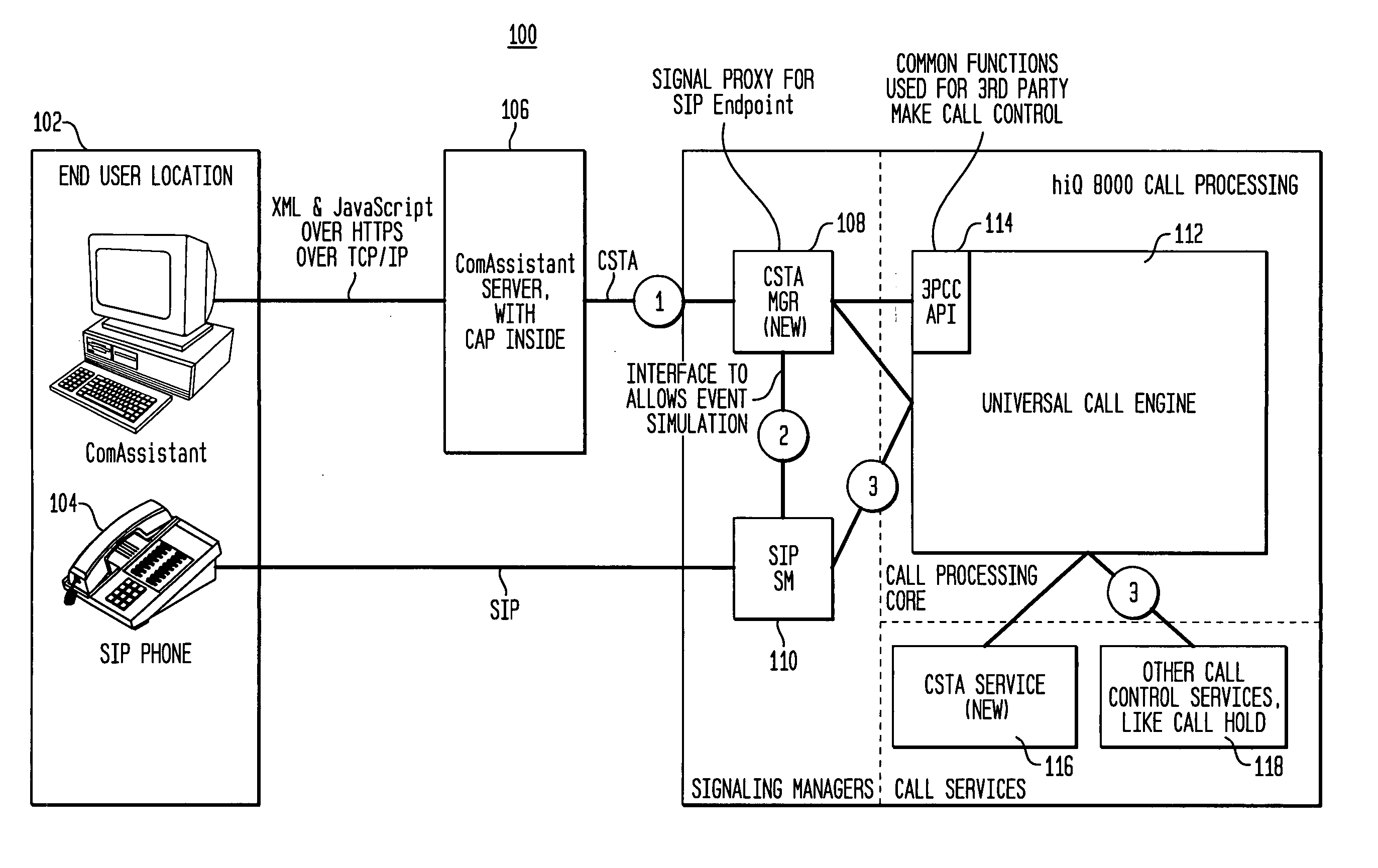 Method for providing third-party call control reuse of telephony features