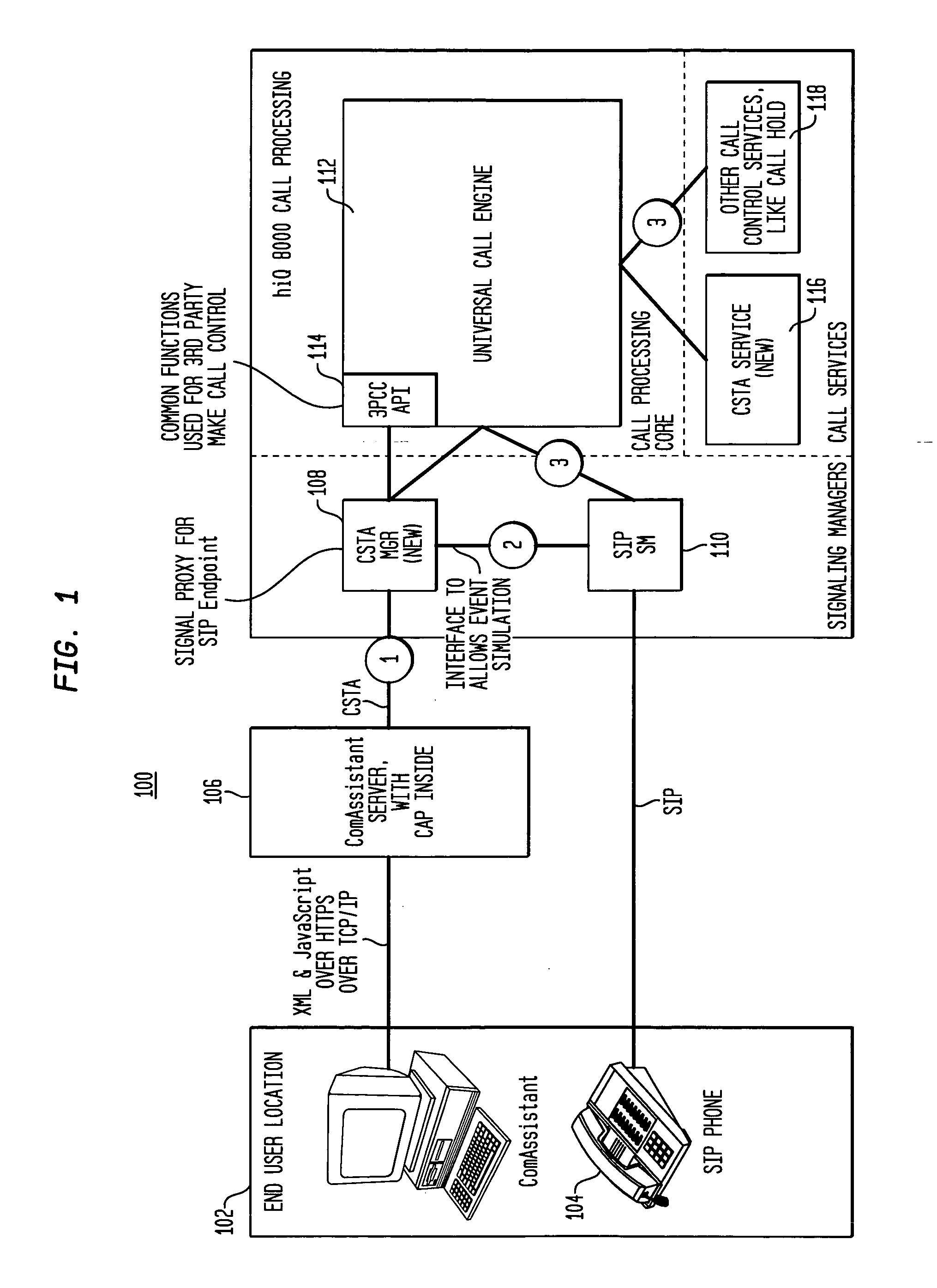 Method for providing third-party call control reuse of telephony features