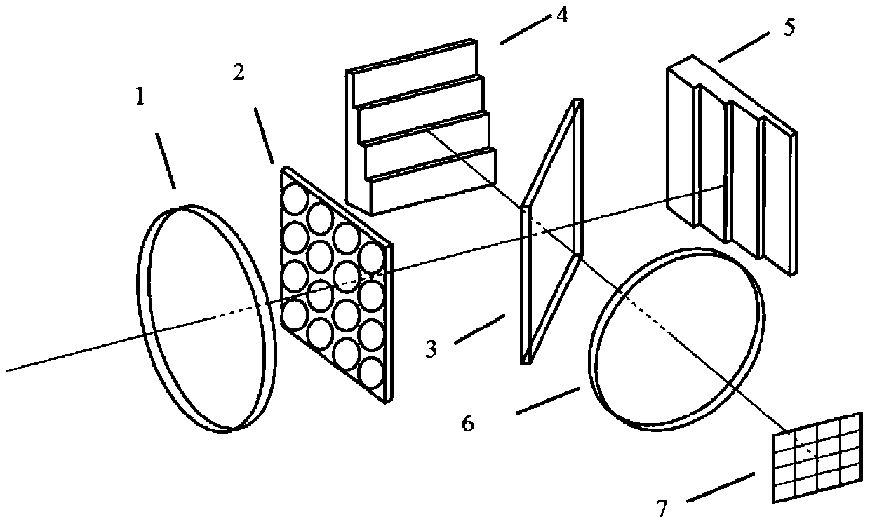 Snapshot imaging spectrometer based on stepped phase mirror and manufacturing method