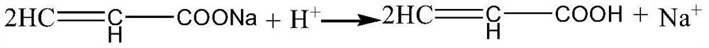 A kind of processing method of butanone residue containing acrylic adhesive