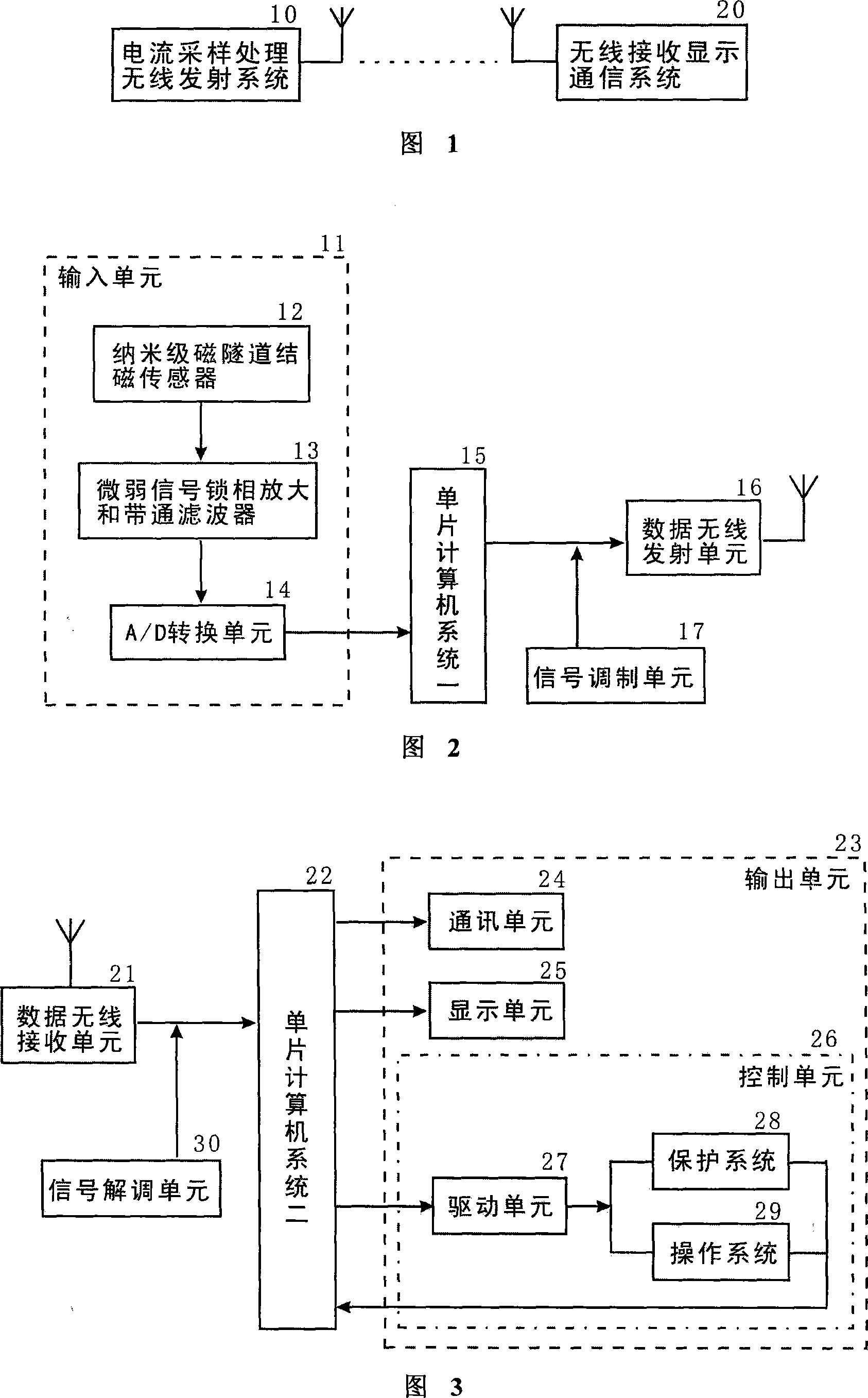 Current sensor