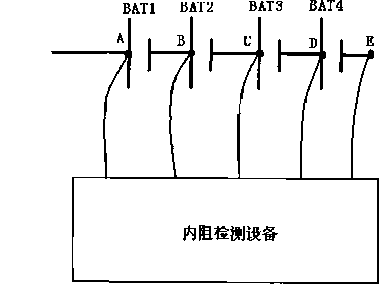 On-line AC detection method and system for internal resistance of accumulator