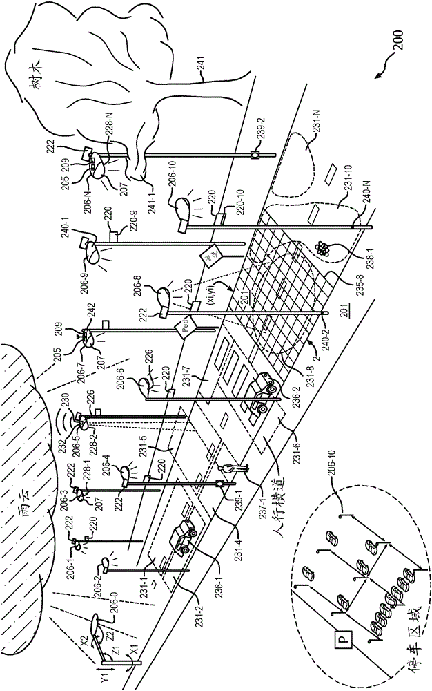 Methods and apparatus for information management and control of outdoor lighting networks