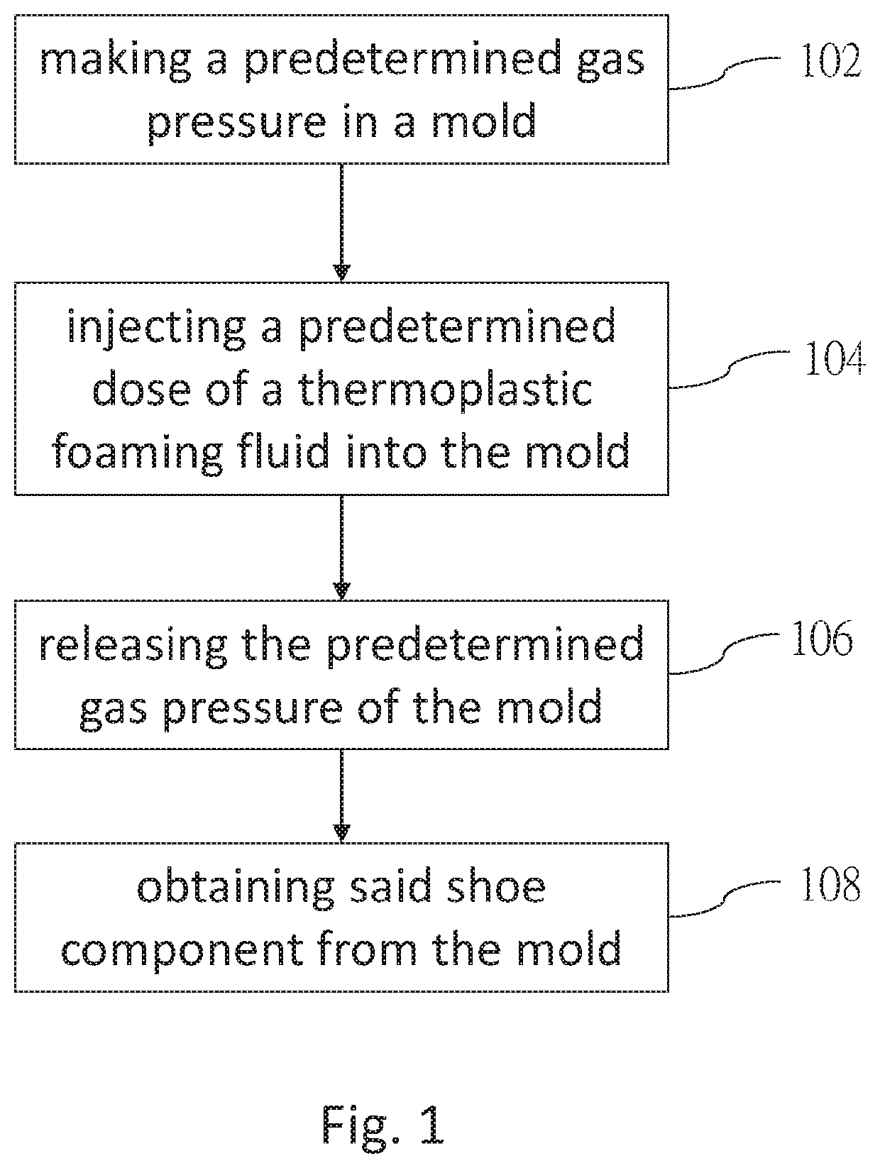 Shoe component and manufacturing method thereof