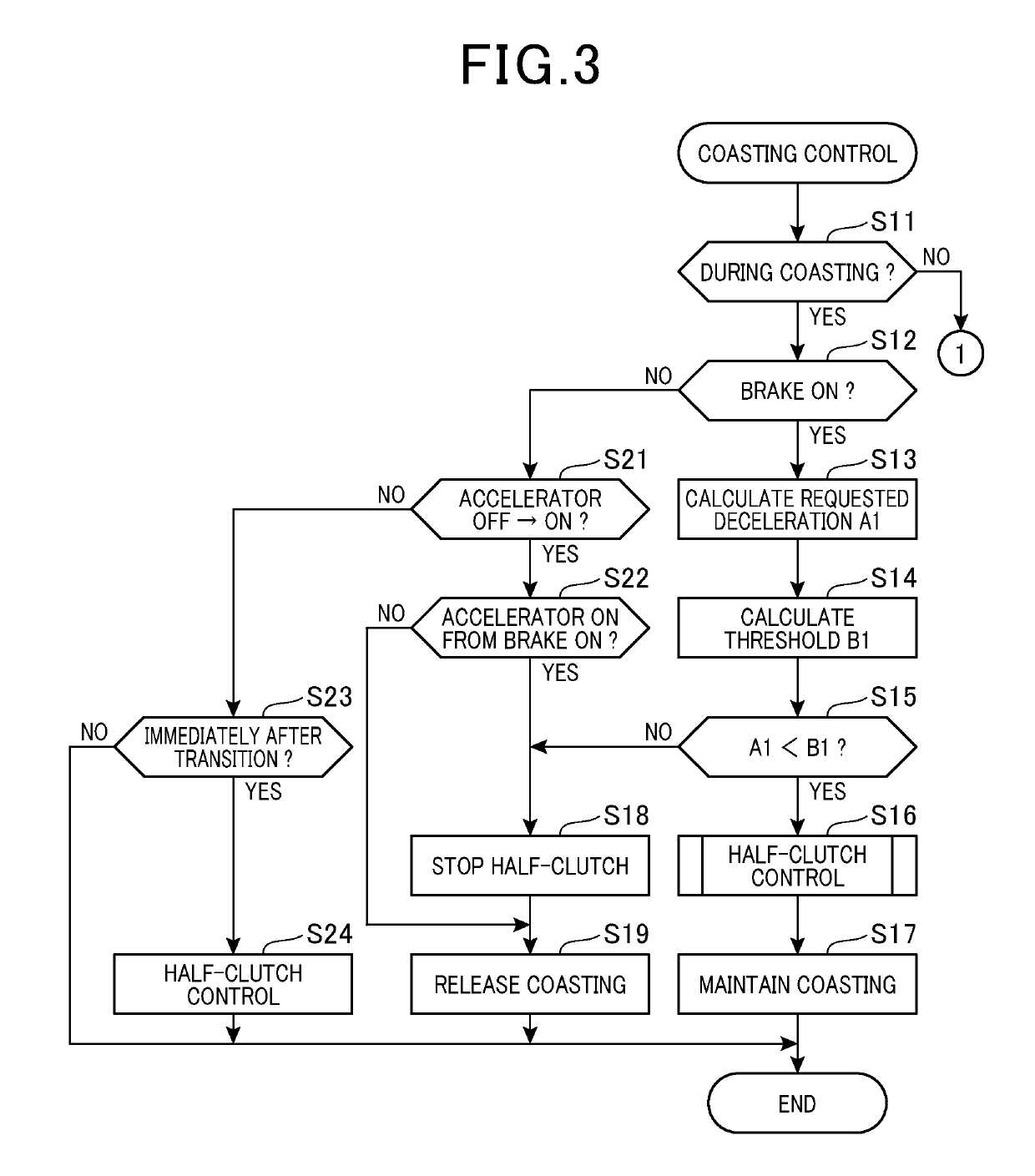 Vehicle control apparatus