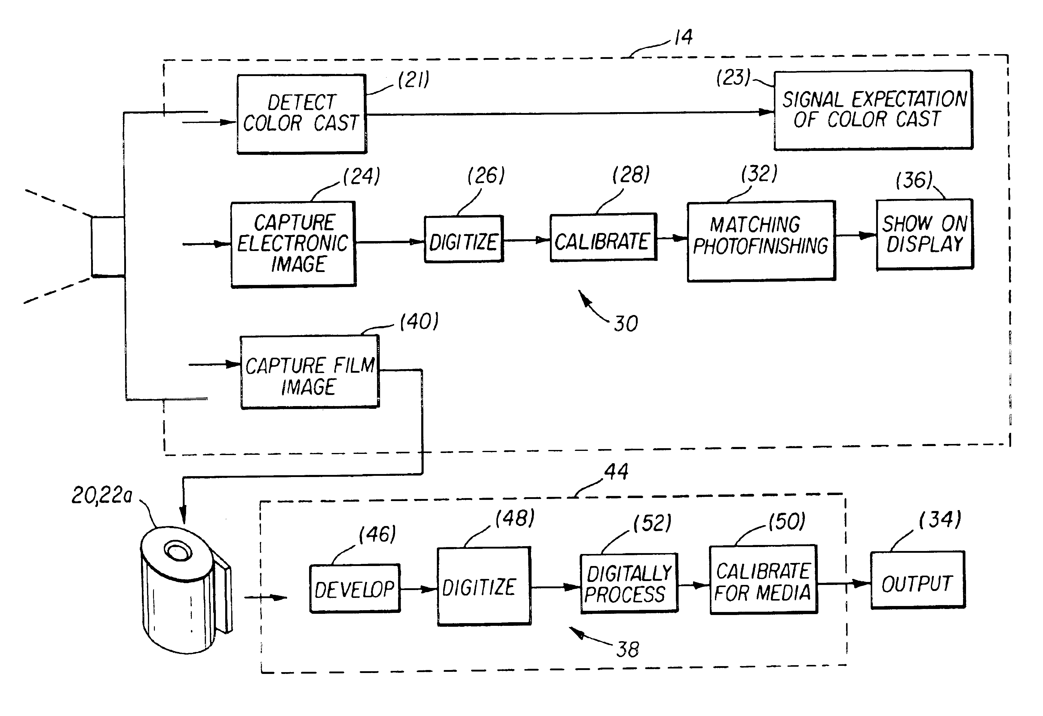 Camera having user interface with verification display and color cast indicator