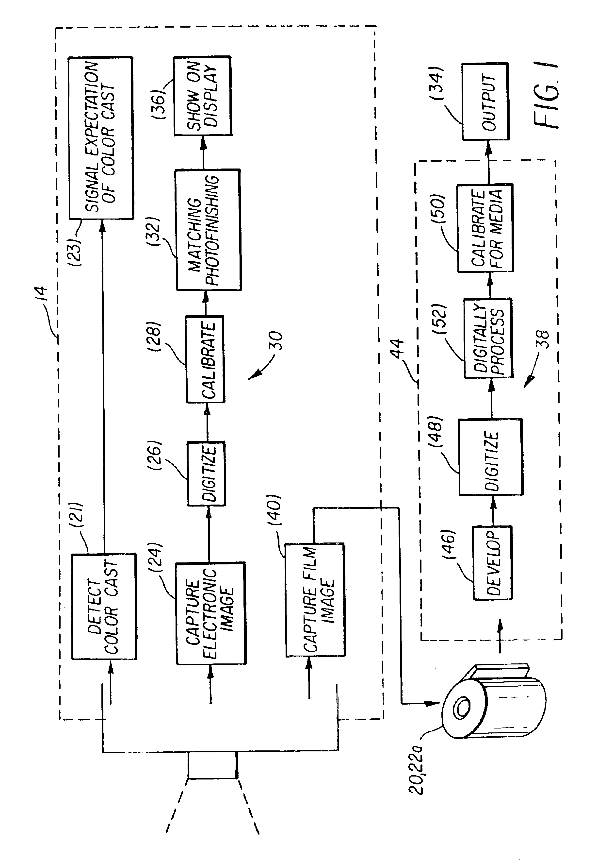 Camera having user interface with verification display and color cast indicator