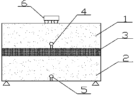 Testing method for cement concrete double-layered road surface bonding coefficient