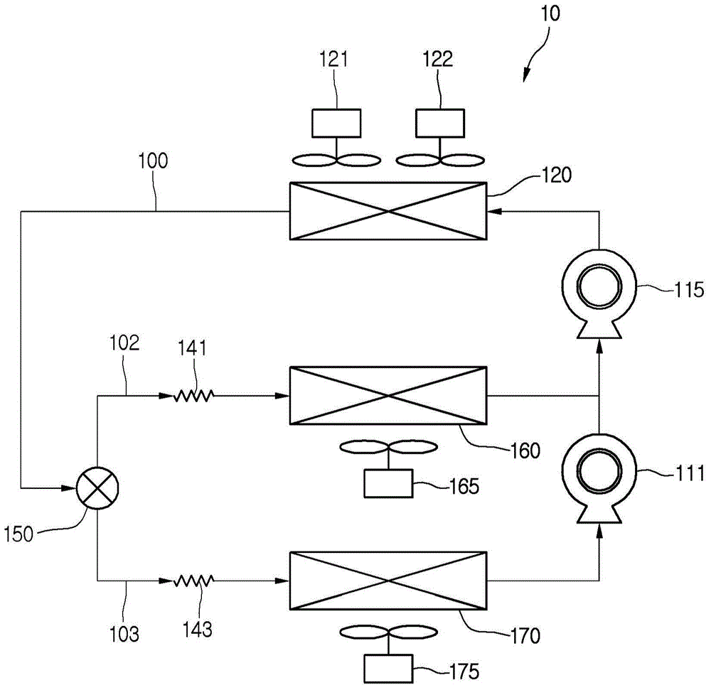 Refrigerator and control method thereof