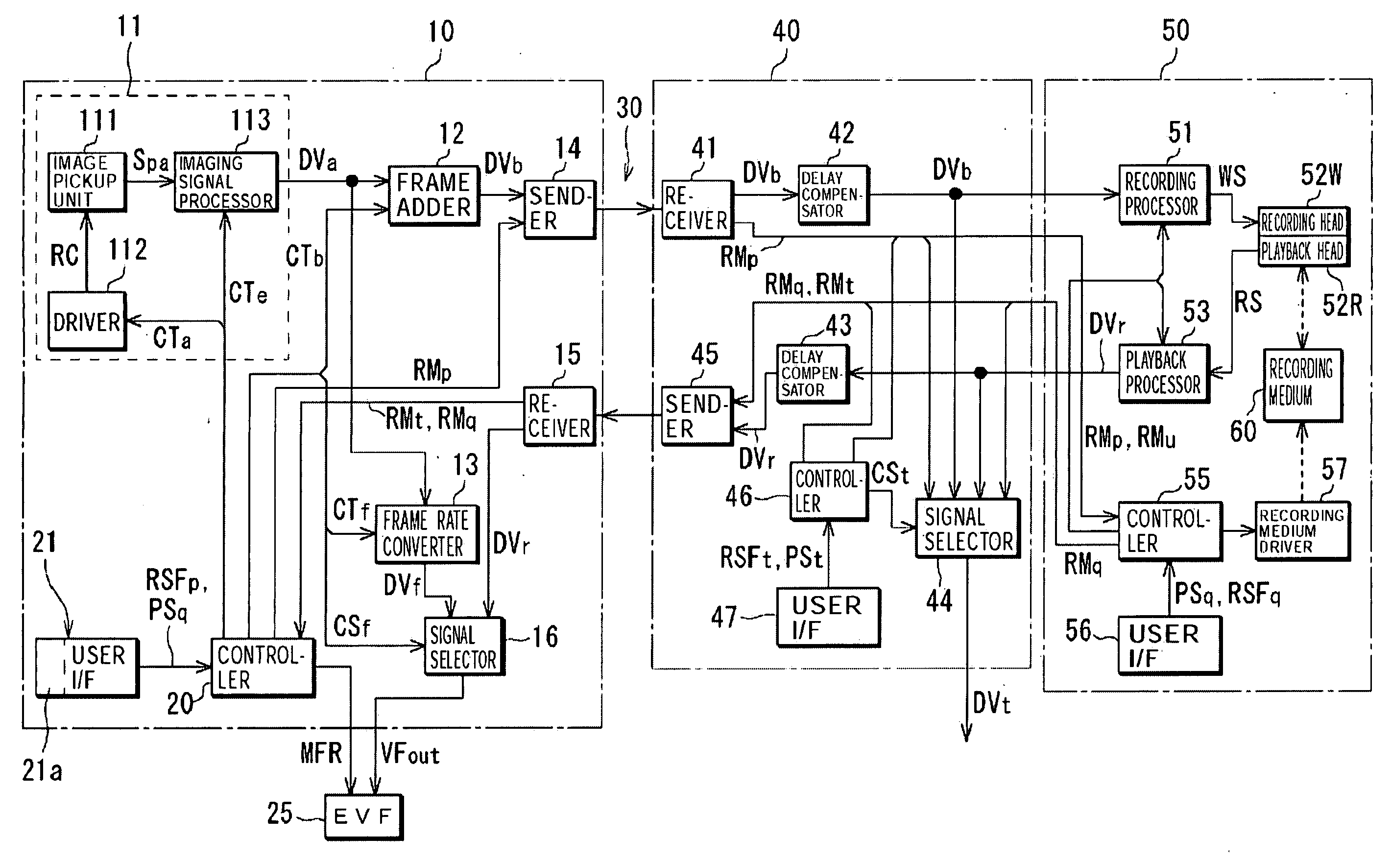 Image pickup apparatus and control method therefor