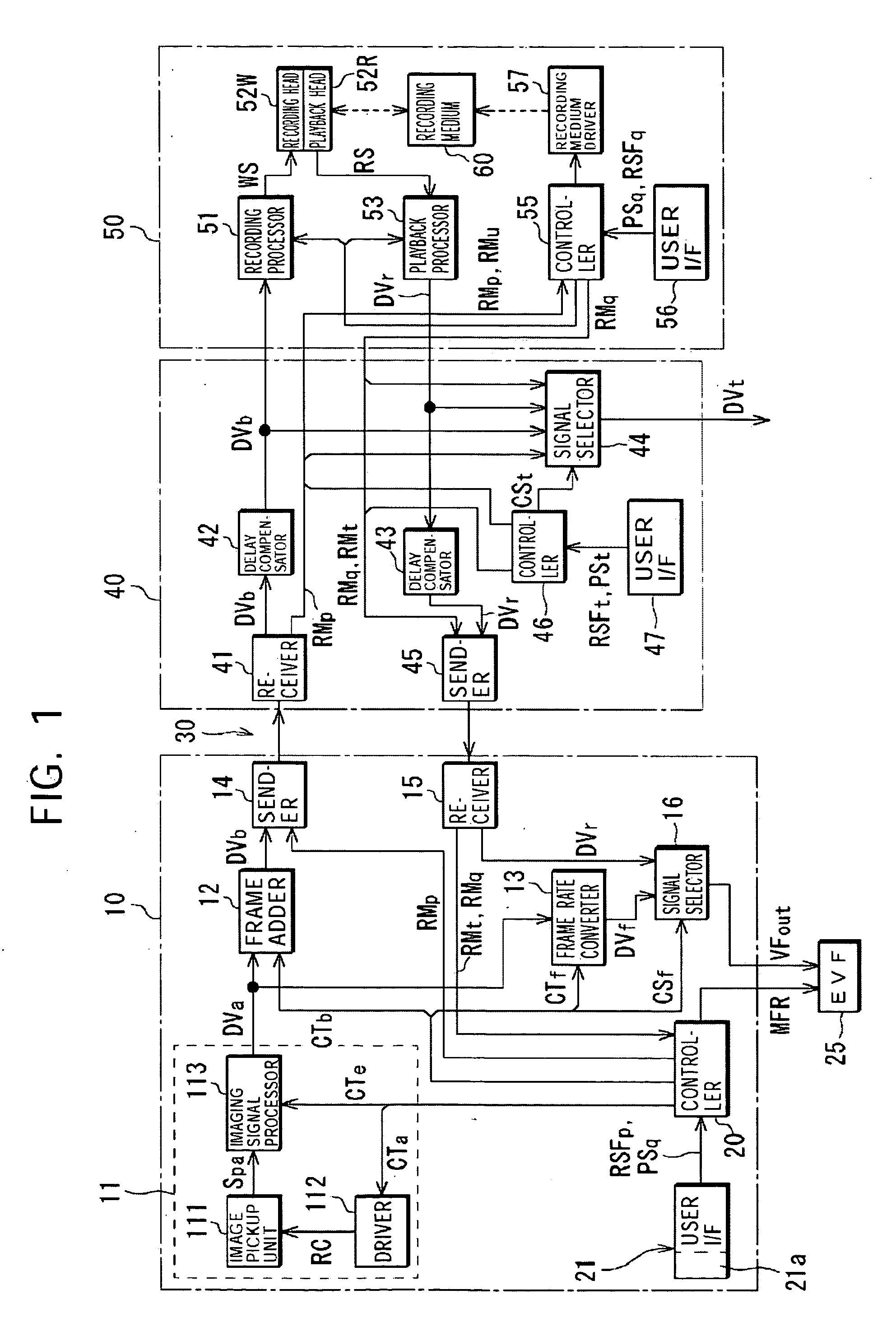 Image pickup apparatus and control method therefor