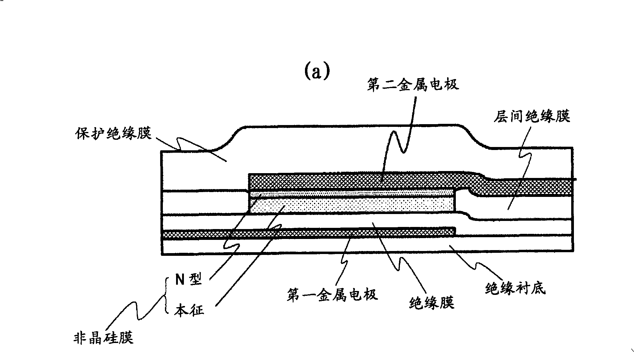 Optical sensor element, optical sensor device and image display device using optical sensor element