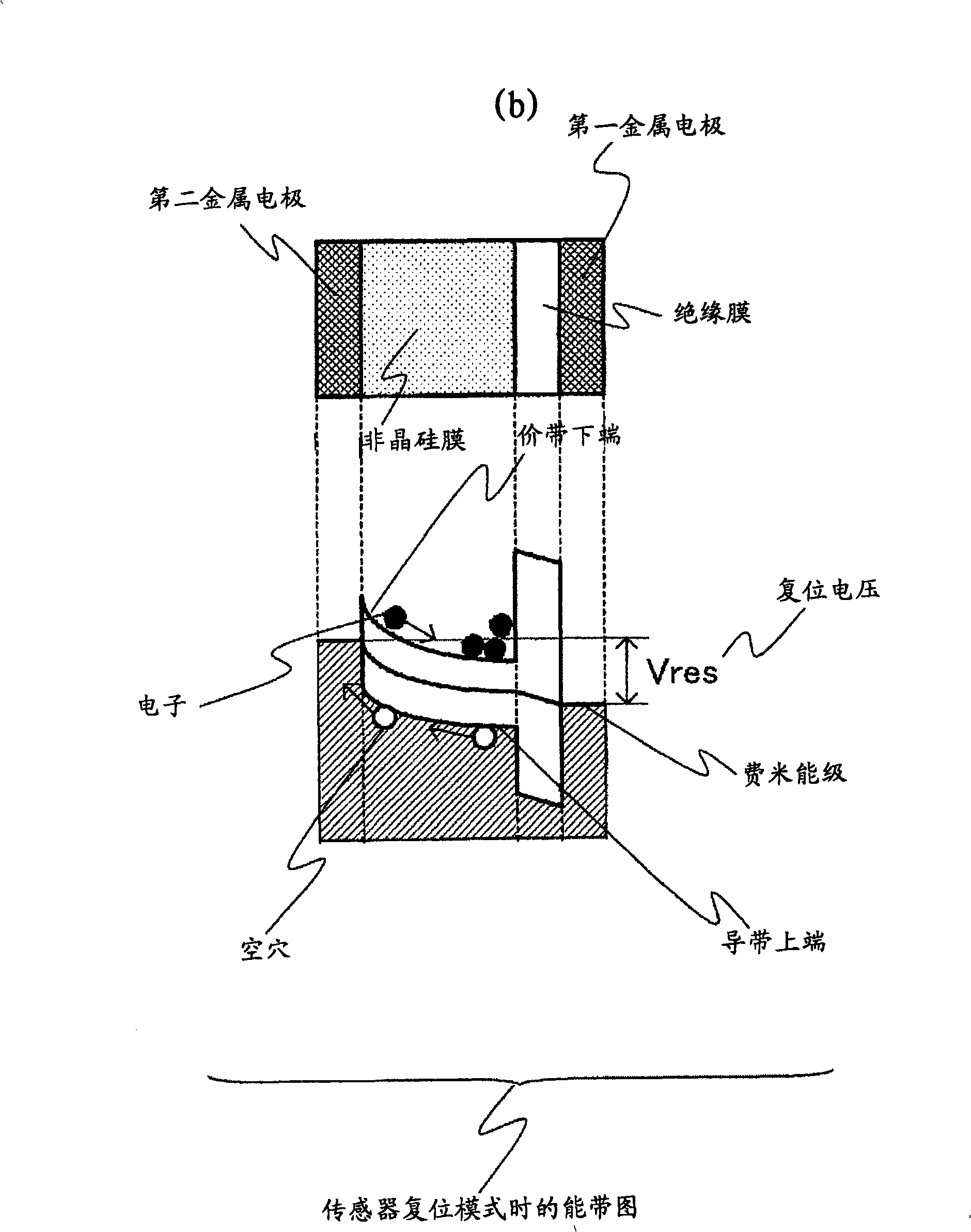 Optical sensor element, optical sensor device and image display device using optical sensor element