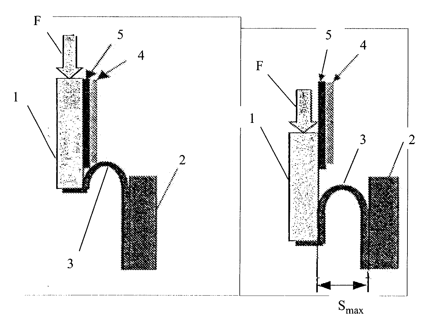 Energy Absorption System