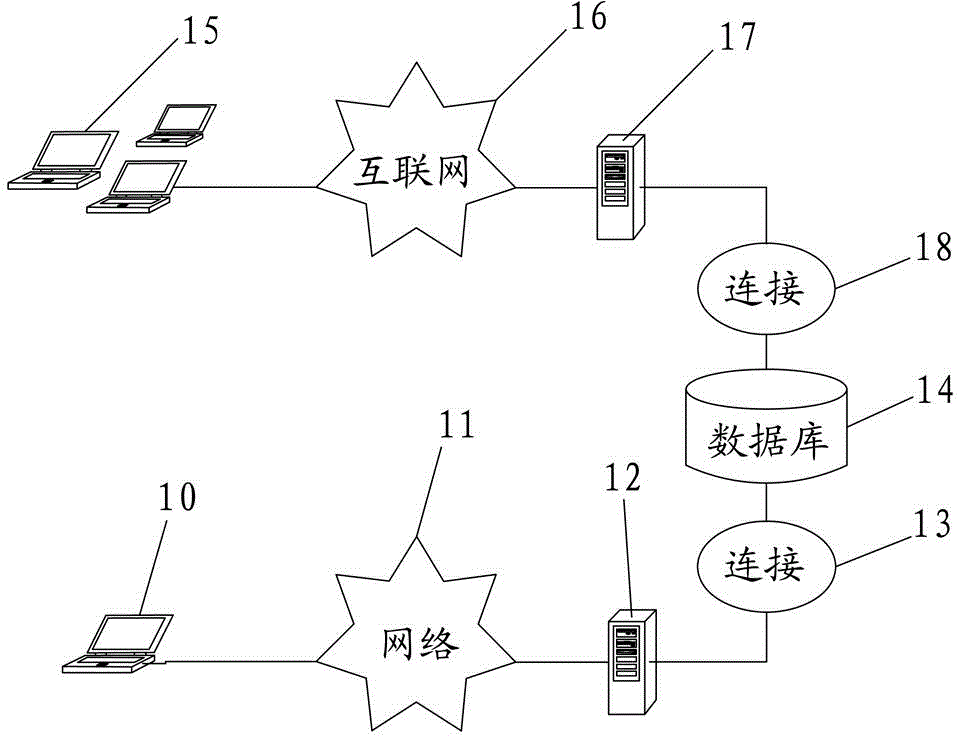 Software authorization and protection device and method based on asymmetric cryptographic algorithm