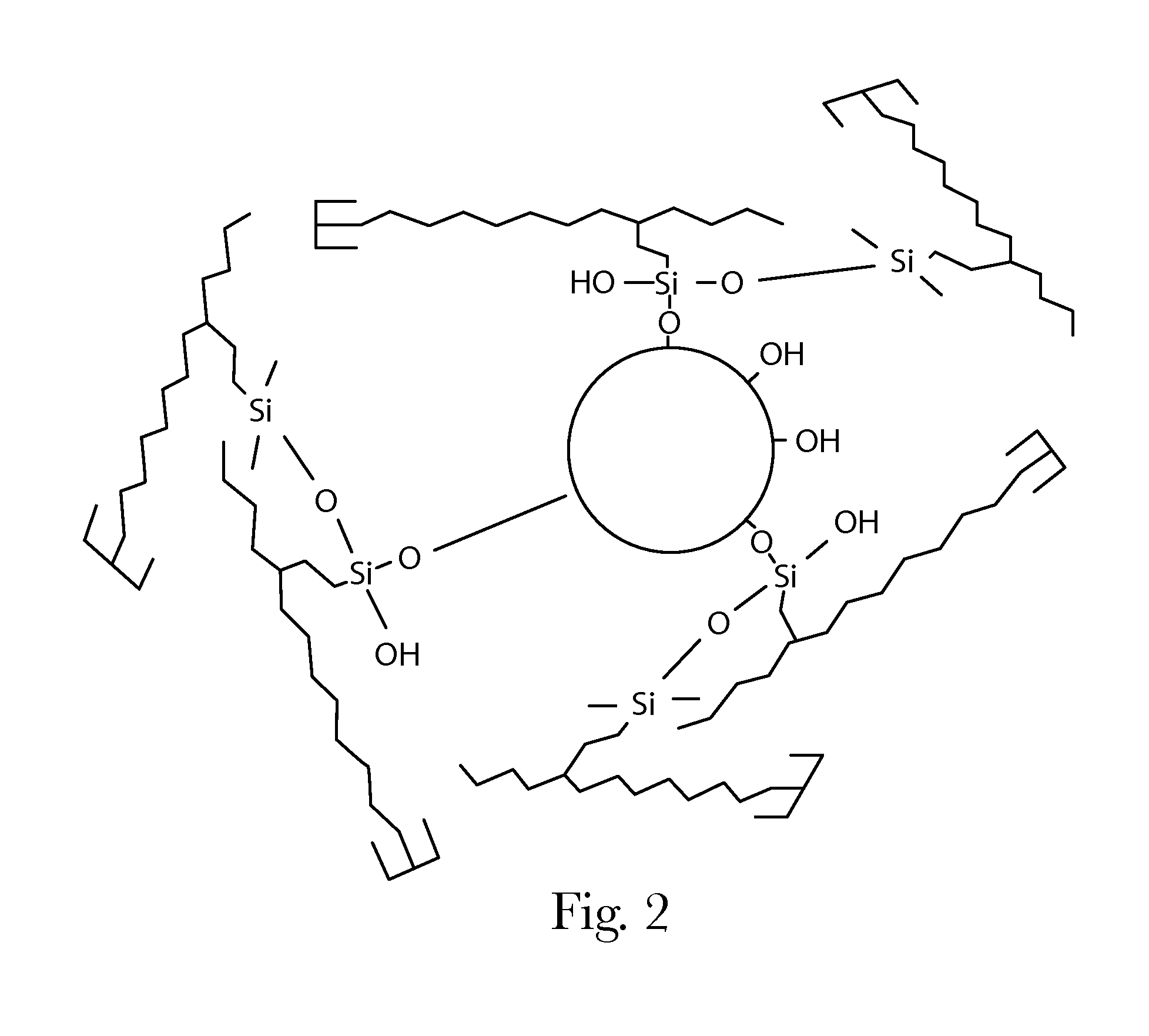 Consumer Products Comprising Silane-Modified Oils