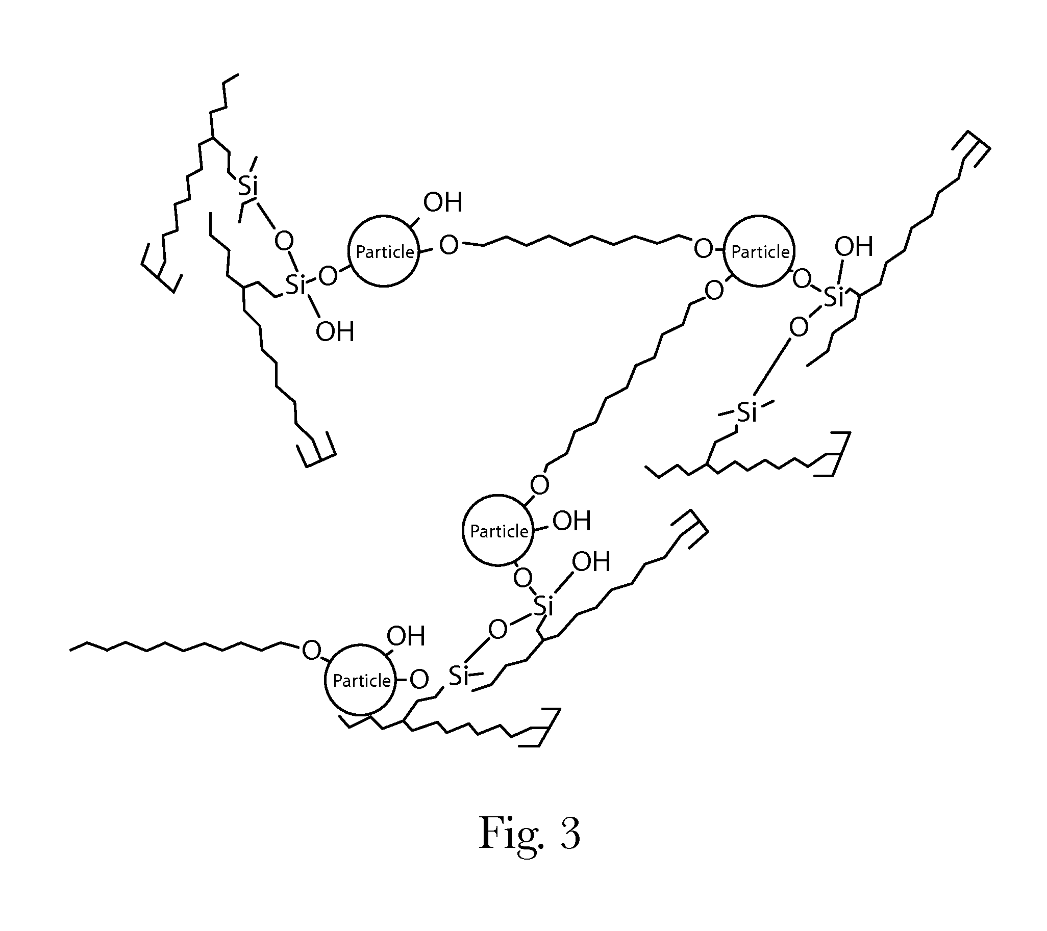 Consumer Products Comprising Silane-Modified Oils