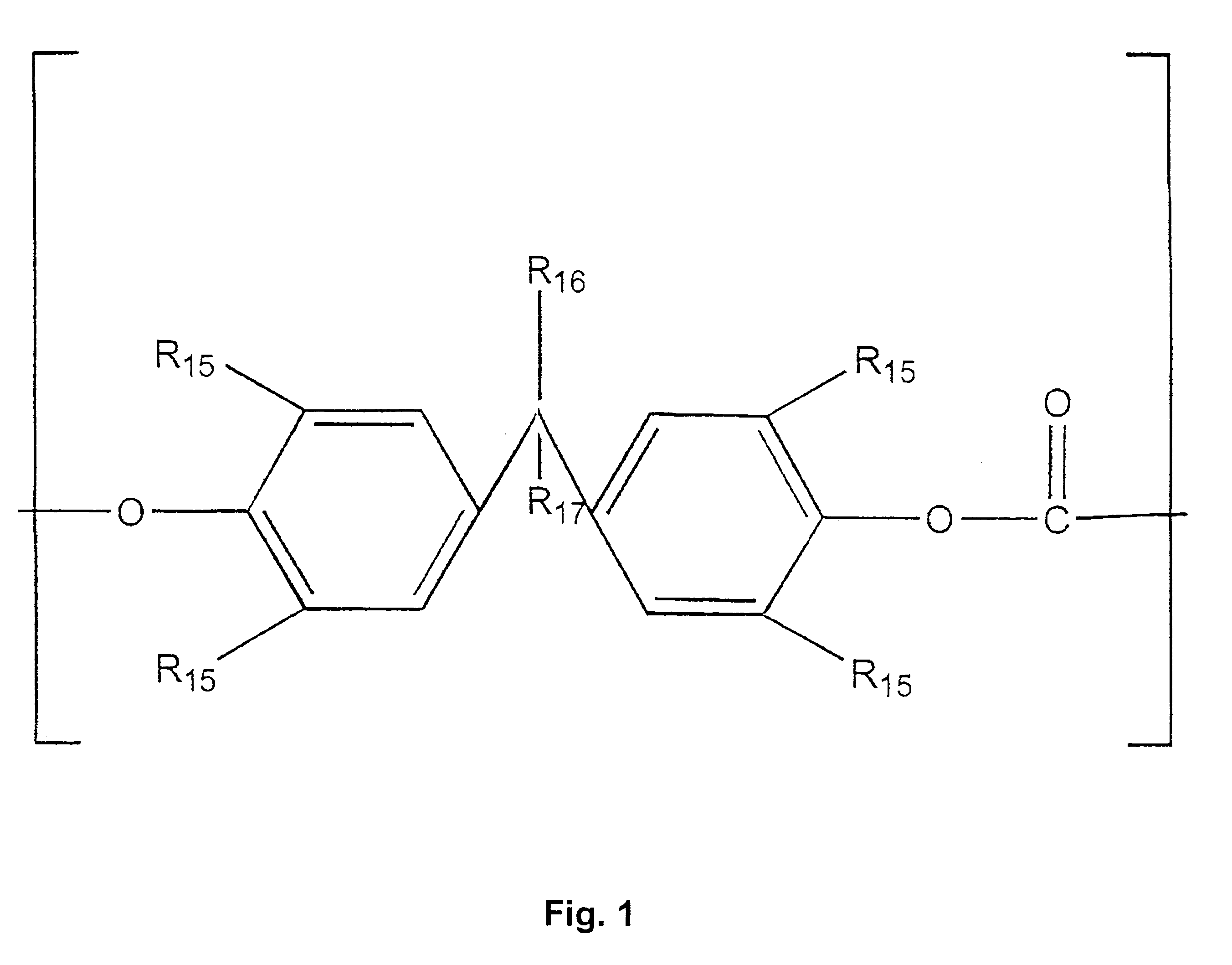 Polycarbonate blends and method of making same