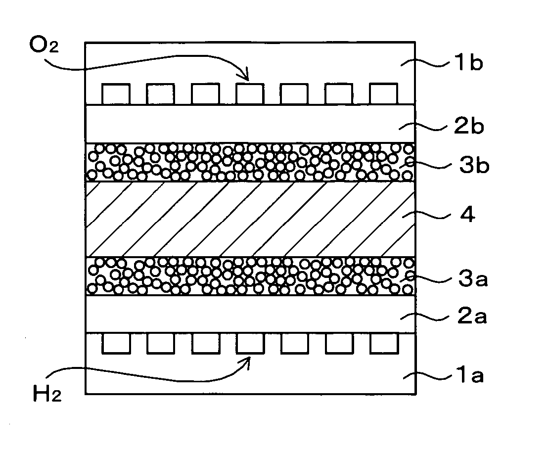 Polymer electrolyte fuel cell