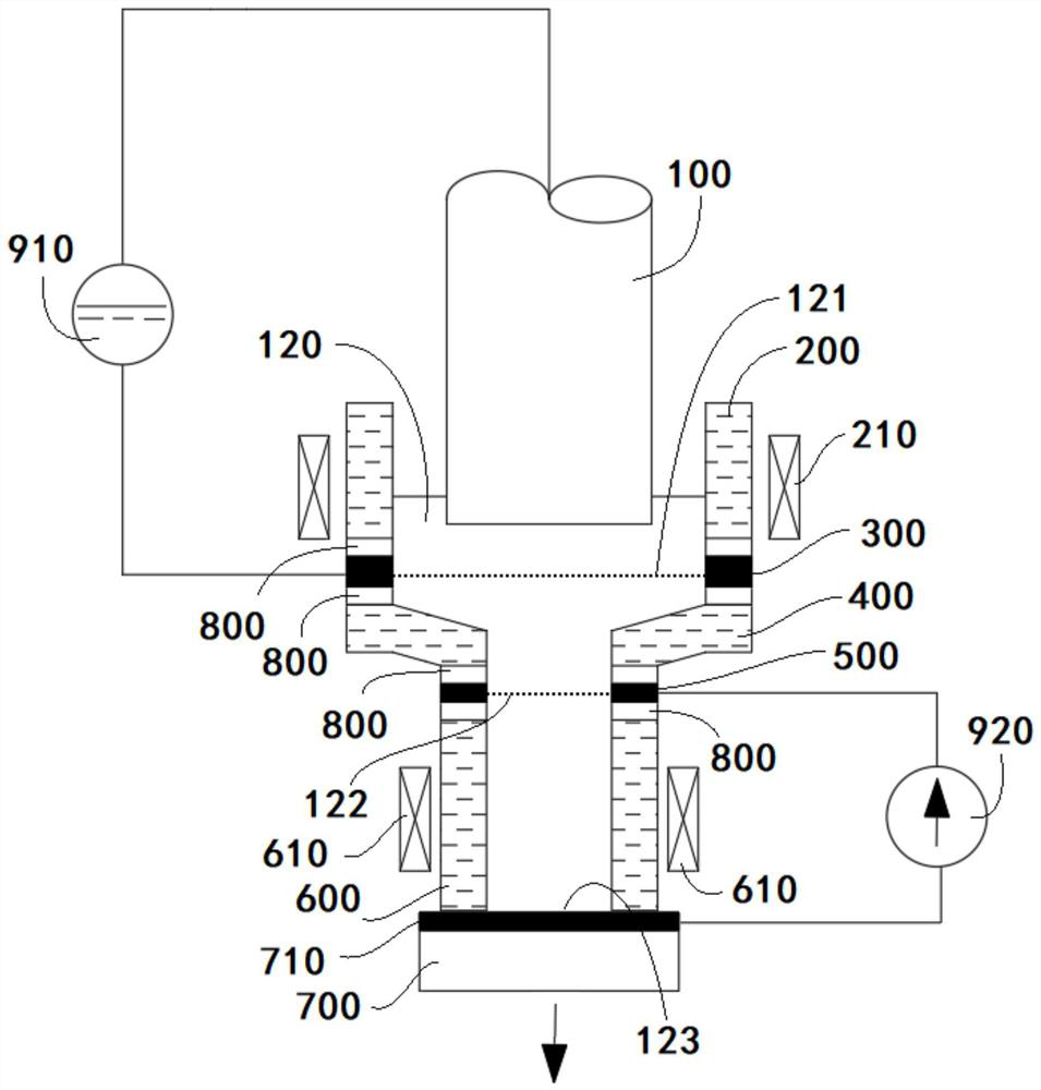 Electroslag remelting device and method for preventing segregation of remelted alloy