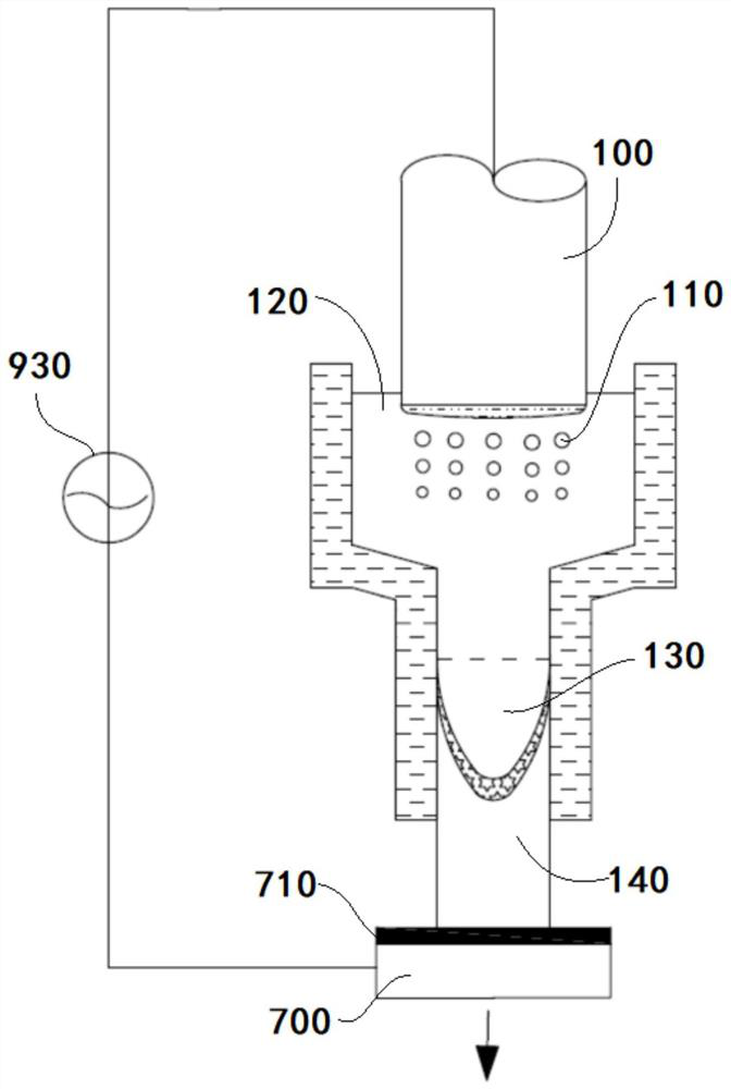 Electroslag remelting device and method for preventing segregation of remelted alloy