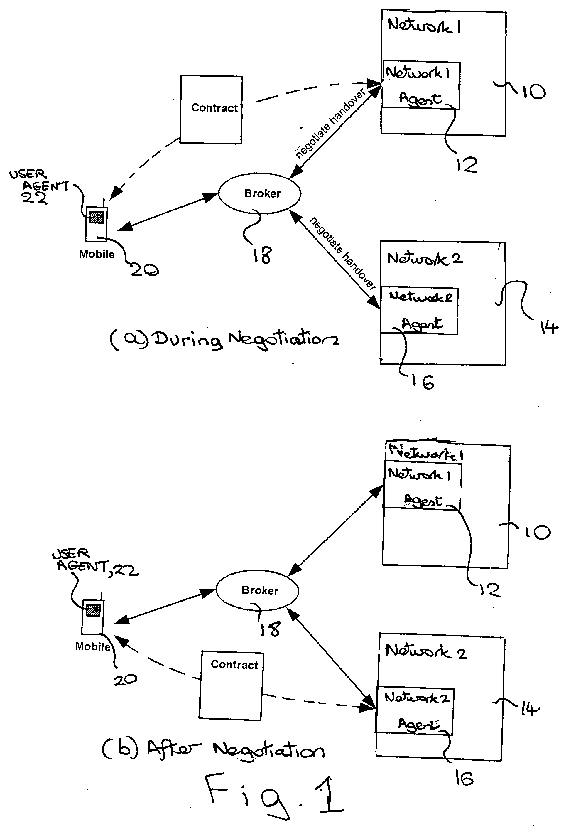 Transferring between or within networks a telecommunication service to a user terminal