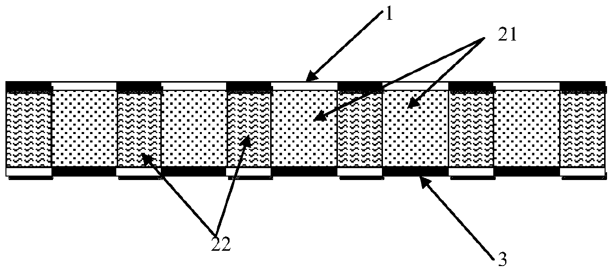 Absorption core and preparation method of absorption core