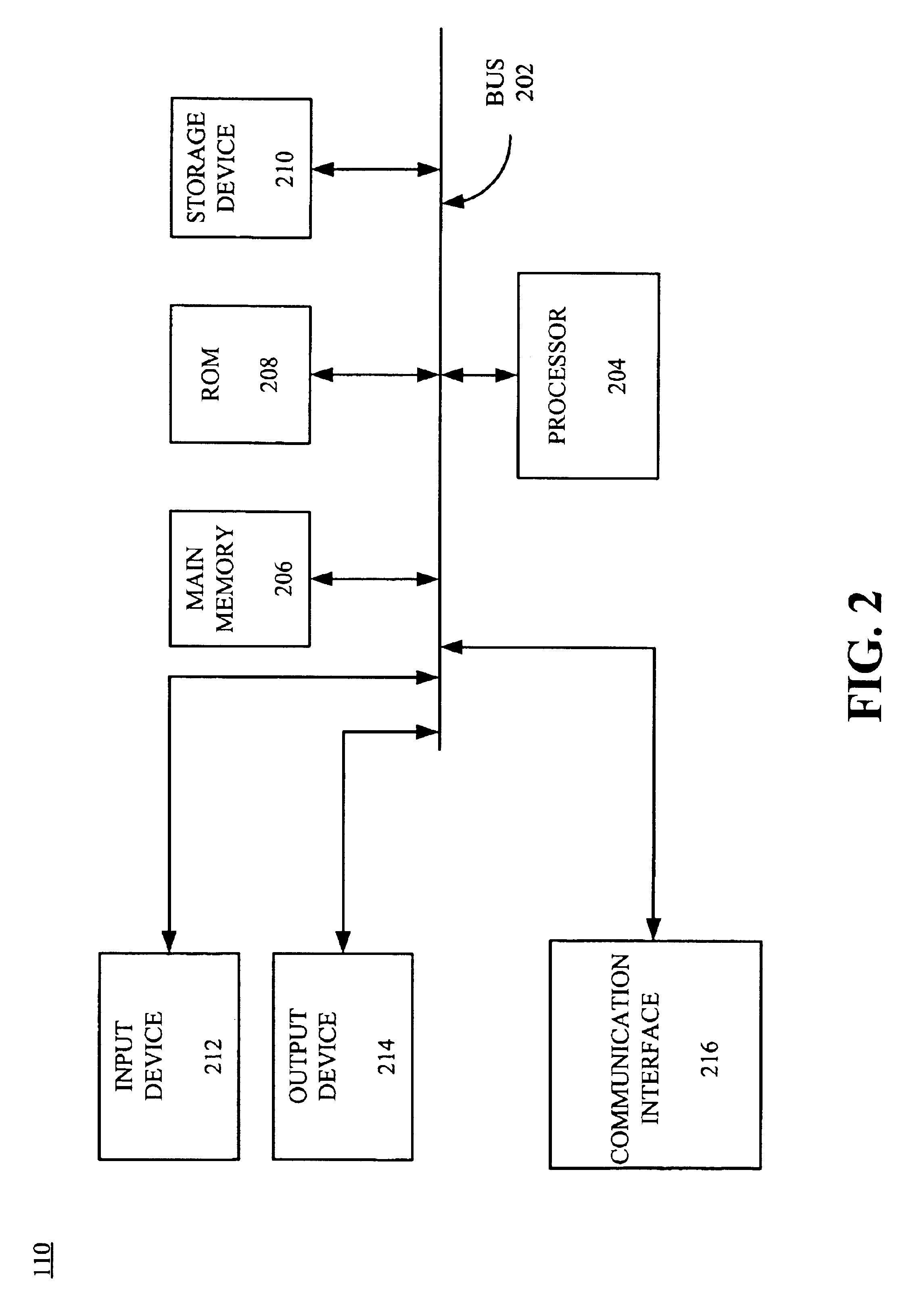 System and method for testing protocols for ad hoc networks