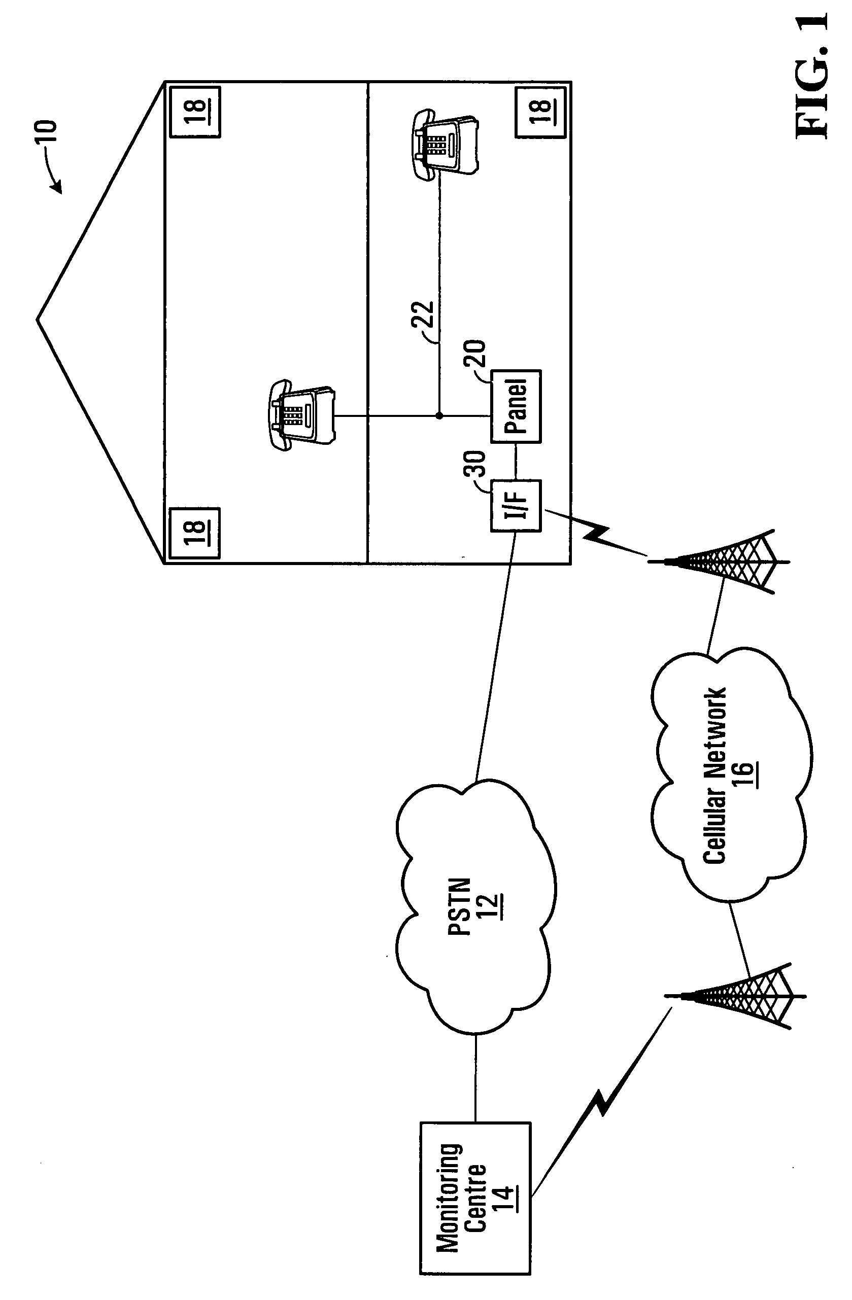 Alarm system providing multiple network routing, interface module and method