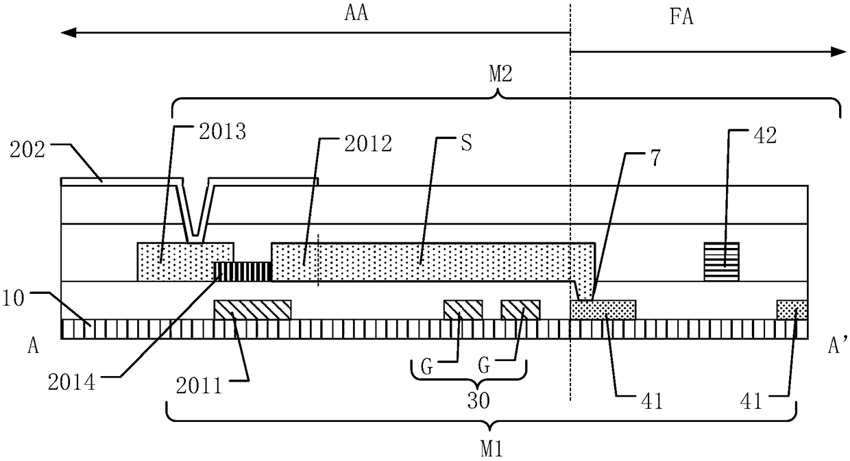 Display panel and display device