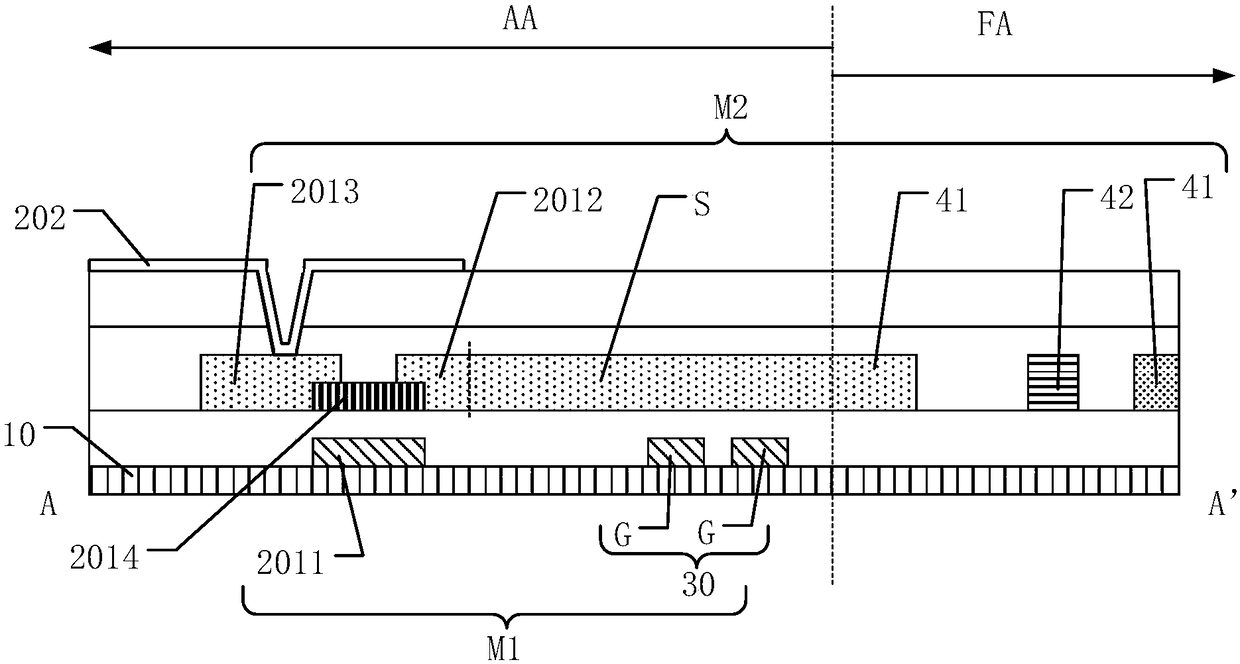 Display panel and display device